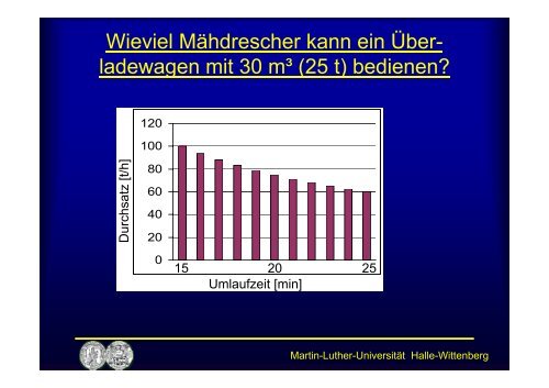 Effizienter Ernten mit Überladewagen - LLFG