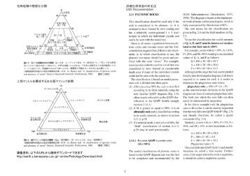 花崗岩類の簡便な分類 詳細な深成岩の命名法 IUGS Reccomendation ...