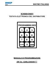 MANUALE DI PROGRAMMAZIONE TESTATA ... - ERREMA Srl