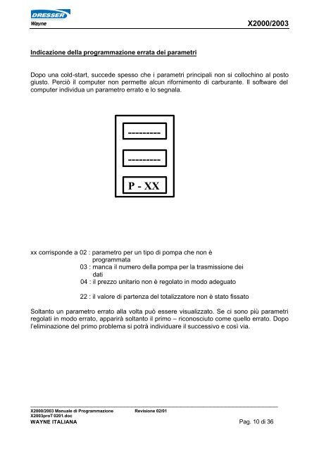 MANUALE DI PROGRAMMAZIONE TESTATA ... - ERREMA Srl