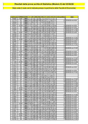 Modulo II - Dipartimento di Statistica