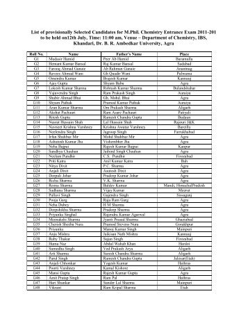 List of provisionally Selected Candidates for M.Phil. Chemistry ...