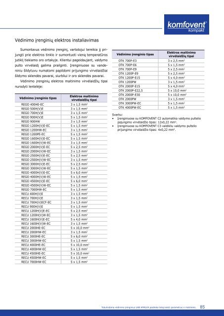 KOMPAKT vÄdinimo Ä¯renginiai - Komfovent.com