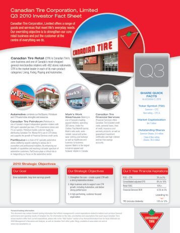 Canadian Tire Corporation, Limited Q3 2010 Investor Fact Sheet