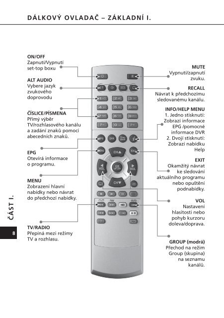 DIGITÃLNÃ KABELOVÃ PÅIJÃMAÄ HANDAN CV-6000 DVR - UPC