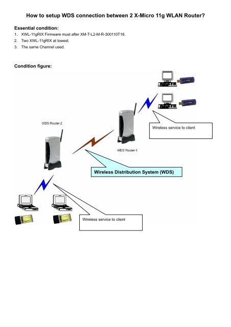 How to setup WDS connection between 2 X-Micro 11g WLAN Router?