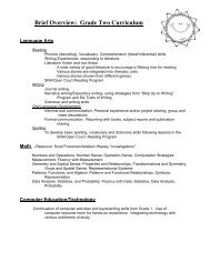 grade 2 curriculum