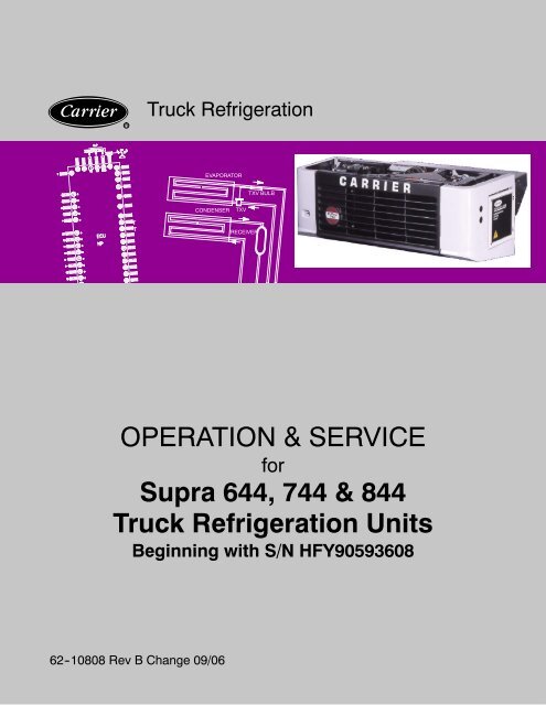 Supra 644 744 844 Beginning With Serial Hfy Sunbelt Supra 644 744 844 Beginning With Serial Hfy Sunbelt