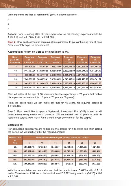 Booklet - SEBI Investor Awareness Website - Securities and ...