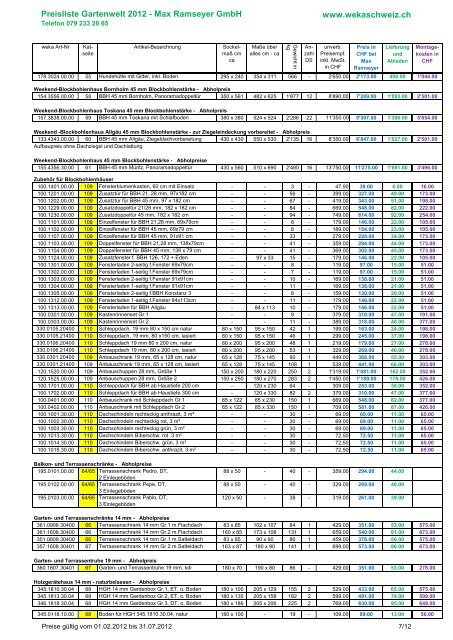 Preisliste Gartenwelt 2012 - Max Ramseyer GmbH www ...