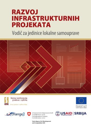 Razvoj infrastrukturnih projekata - SLAP - Stalna konferencija ...