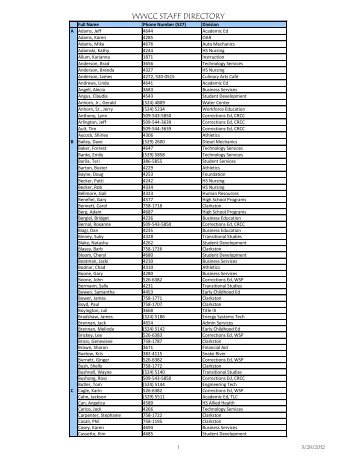 WWCC STAFF DIRECTORY