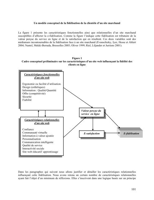 Les Caracteristiques Relationnelles D'Un.pdf