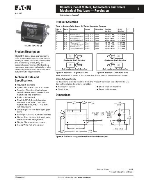 Specific Control and Display Products.pdf - of downloads