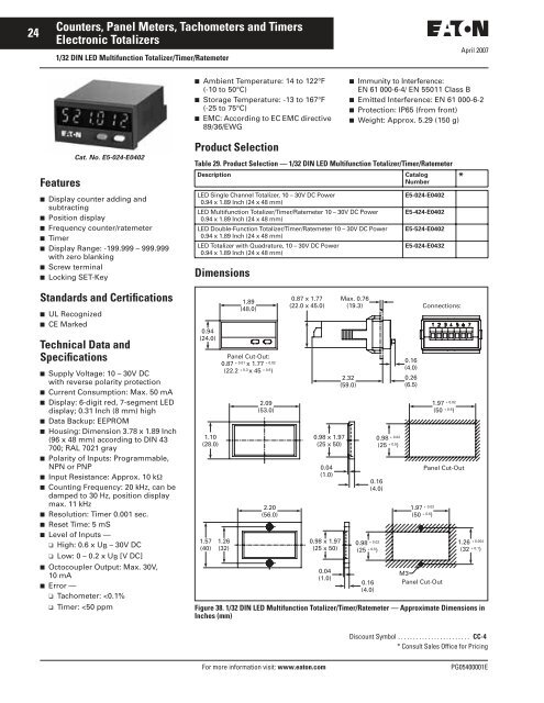 Specific Control and Display Products.pdf - of downloads