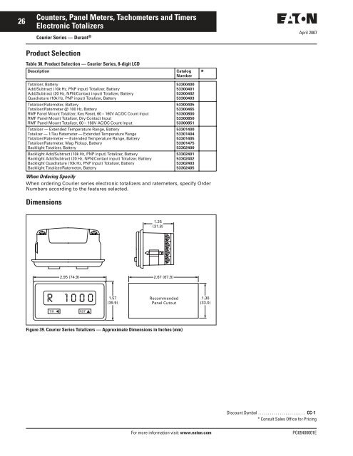 Specific Control and Display Products.pdf - of downloads