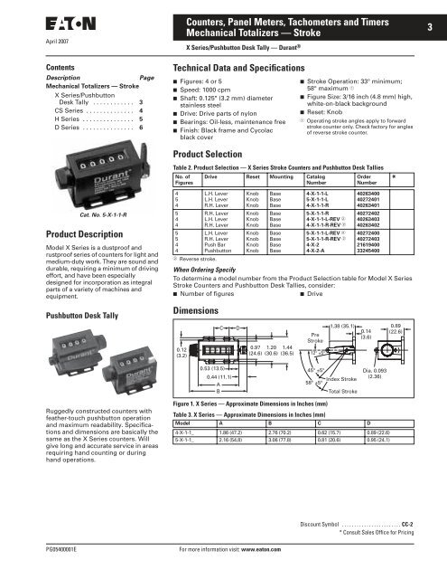 Specific Control and Display Products.pdf - of downloads