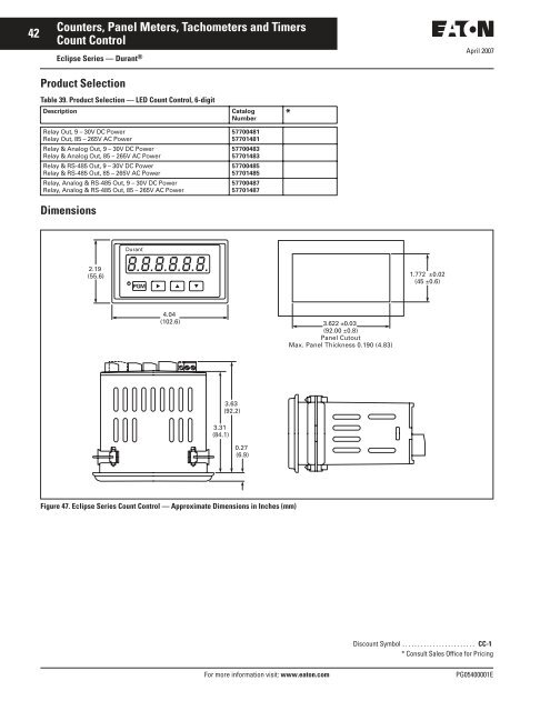 Specific Control and Display Products.pdf - of downloads