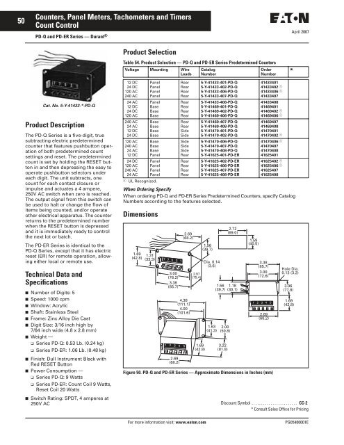 Specific Control and Display Products.pdf - of downloads