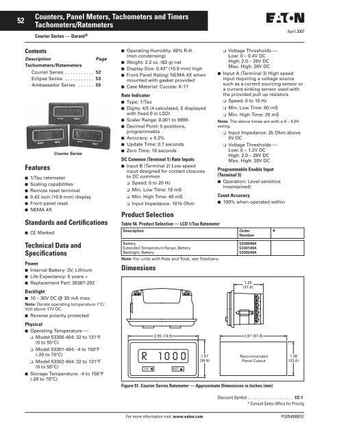 Specific Control and Display Products.pdf - of downloads