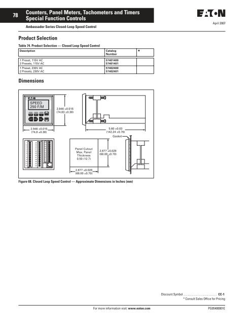 Specific Control and Display Products.pdf - of downloads