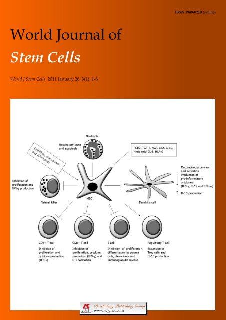 Acknowledgments to reviewers of World Journal of Stem Cells