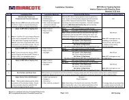 Installation Guideline MPC Micro-Topping System Interior ... - Miracote