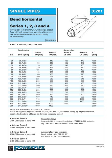 Series 1, 2, 3 and 4 - Powerpipe Systems AB