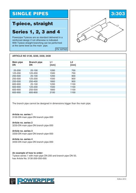 Series 1, 2, 3 and 4 - Powerpipe Systems AB