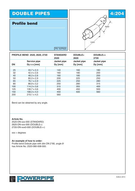 Series 1, 2, 3 and 4 - Powerpipe Systems AB