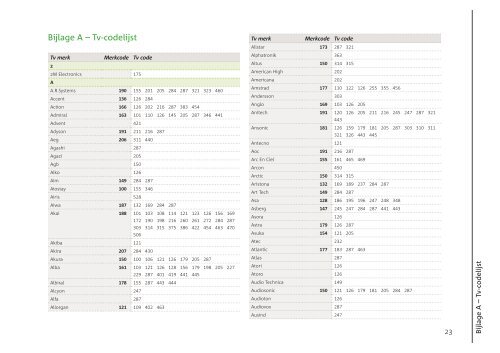 Bijlage A â€“ Tv-codelijst - Xs4all