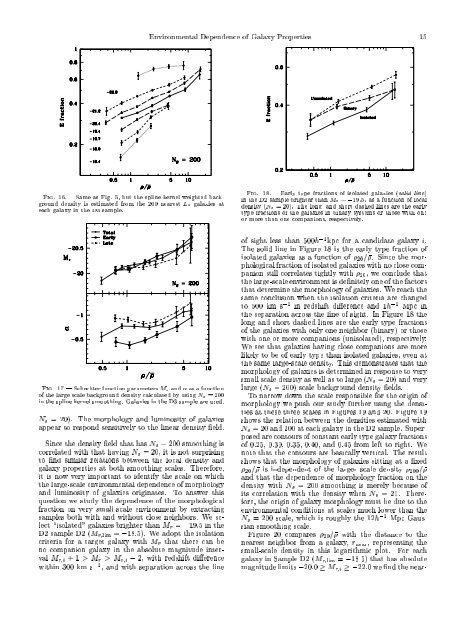 DraFt vErsion FEbruary 27, 2007 Preprint typeset using LATEX style ...