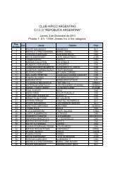 Participantes - Club Hipico Argentino