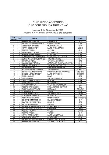 Participantes - Club Hipico Argentino