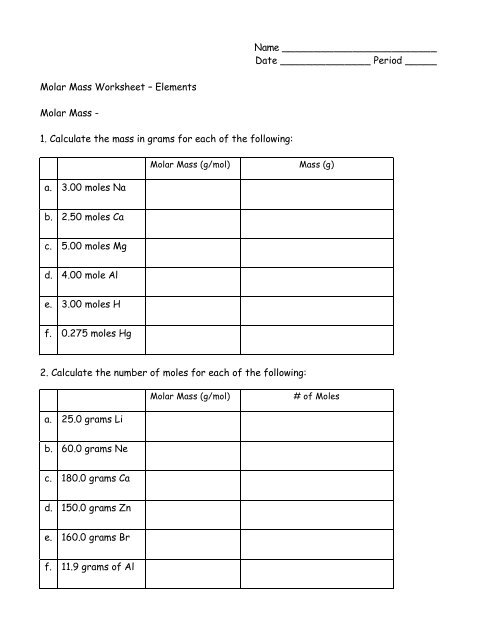 Molar Mass Worksheet â€“ Elements Molar Mass