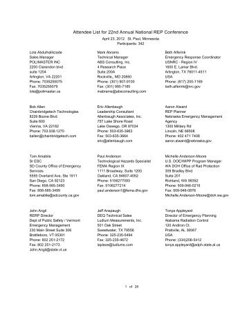 Attendee List for 22nd Annual National REP Conference