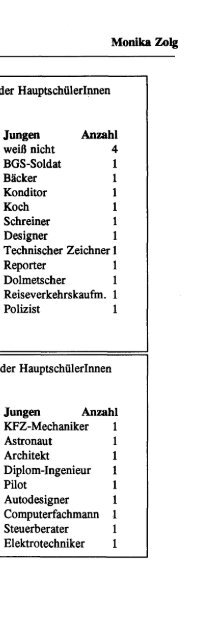 N aturwissenschaftlich- technische Bildung- Für Mädclten keine ...