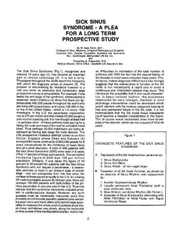 Sick Sinus Syndrome - A Plea for a Long Term Prospective Study