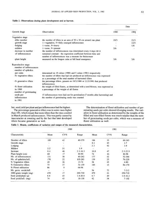 JASP 3 -- 1985.pdf - International Herbage Seed Group