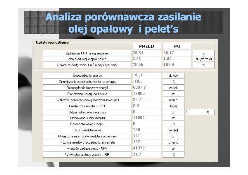 seminarium - szkolenia praktyczne cz2z4.pdf