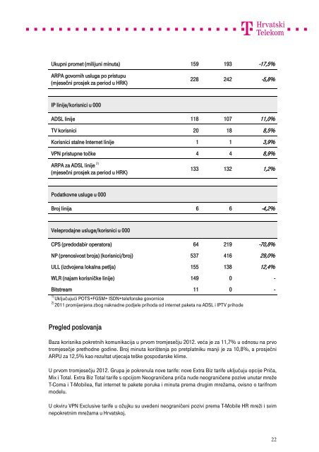 Kompletna objava u .pdf formatu - T-Hrvatski Telekom