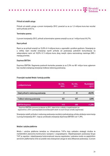 Kompletna objava u .pdf formatu - T-Hrvatski Telekom