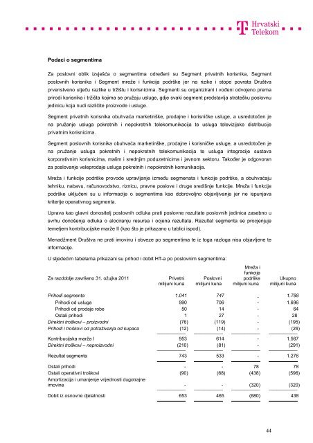 Kompletna objava u .pdf formatu - T-Hrvatski Telekom