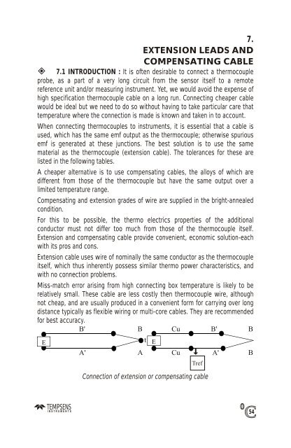 temperature hand book 7 - Tempsens Instruments