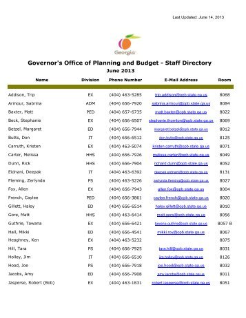 Governor's Office of Planning and Budget - Staff Directory