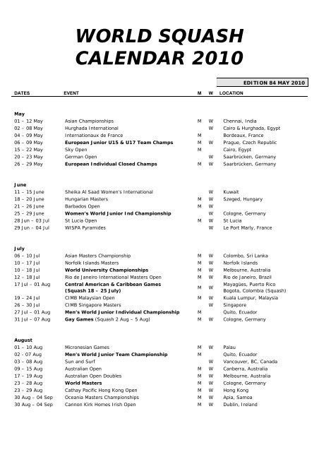 WORLD SQUASH CALENDAR 2010 - World Squash Federation