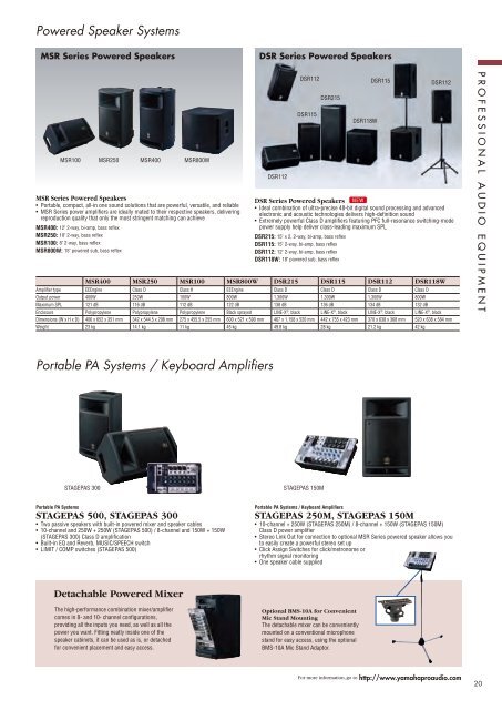 Musical Instruments & Professional Audio Equipment ... - Ymusic.kz