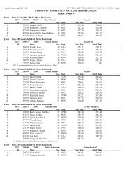 Session 1 - Atlantis Swimming Club