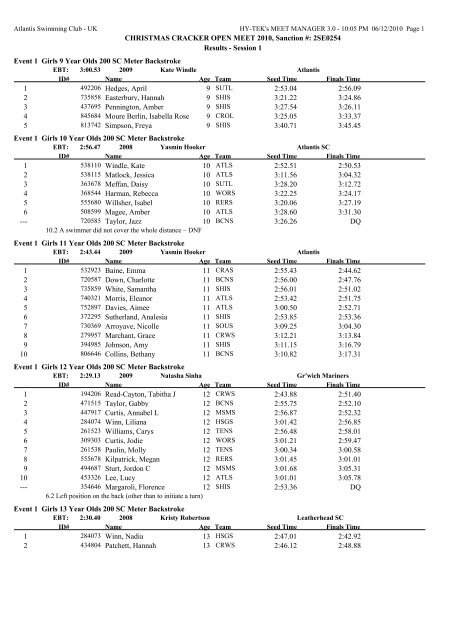 Session 1 - Atlantis Swimming Club