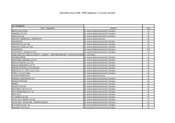 Saint Brice sous ForÃªt - Les services de l'Ãtat dans le Val-d'Oise